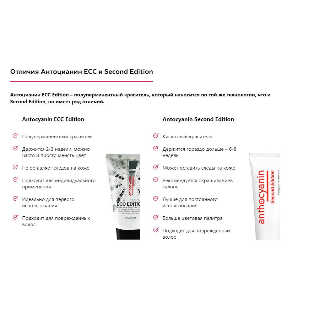 ecc vs second edition отличия anthocyanin ecc и second edition