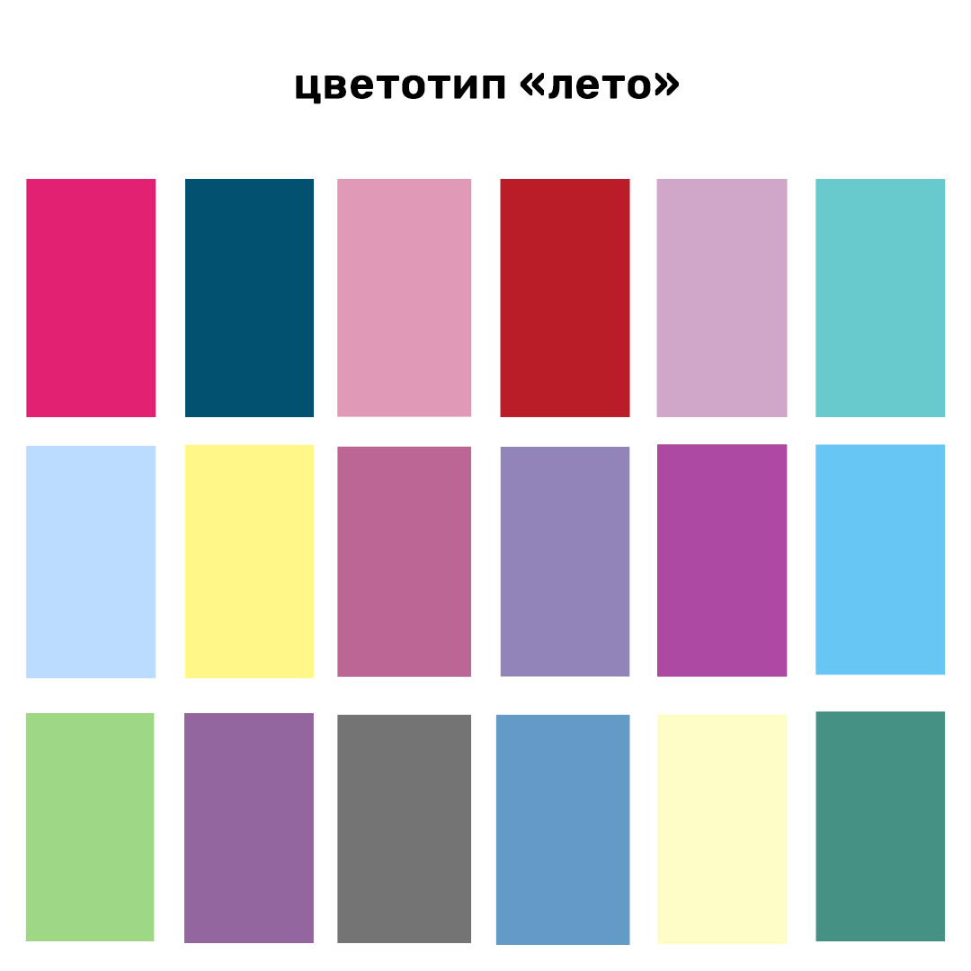 цветотип лето подходящие цвета волос
