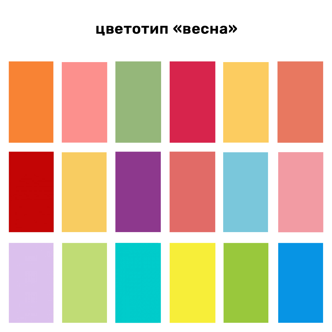 цветотип весна подходящие цвета волос