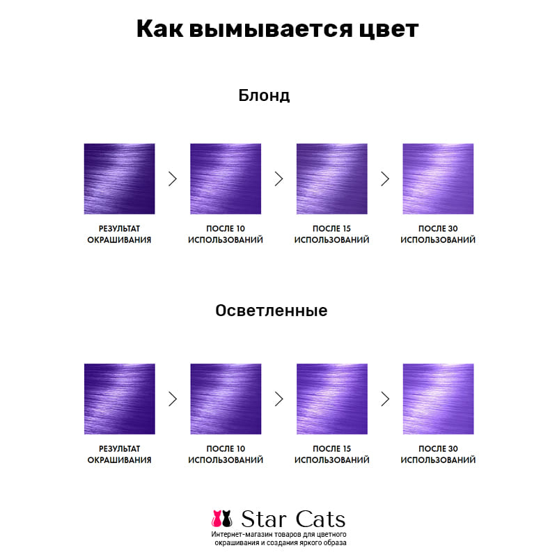 Bad Girl Purple Storm на волосах Bad Girl Purple Storm на волосах
