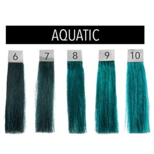 Краска для волос Pulp Riot Aquatic на волосах